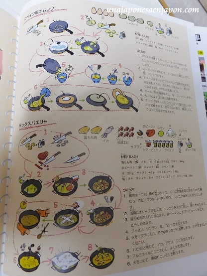 comida españa libro japon japones 5